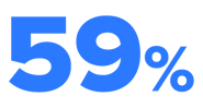 59% 59%