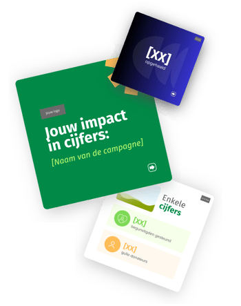 Reporting Kit - Examples - NL Reporting Kit - Examples - NL
